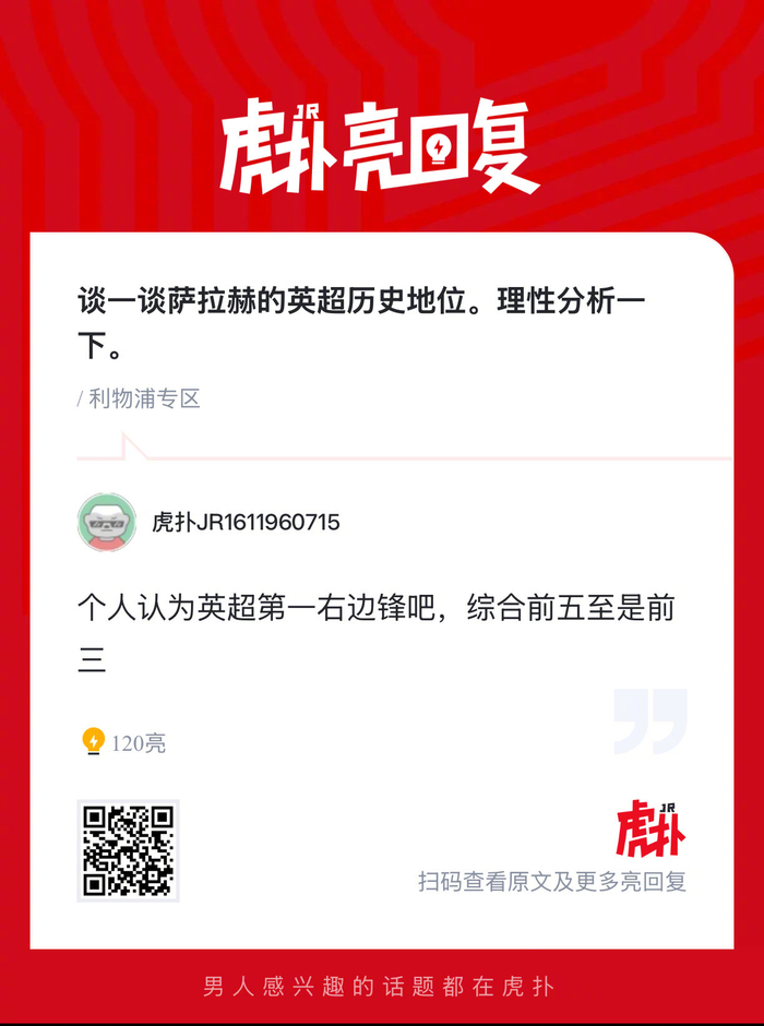 萨拉赫英超历史地位再获认可：150球里程碑与关