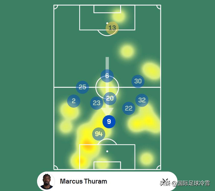 国米逆转取胜齐沃战术应变成关键